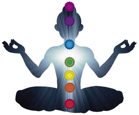 Yogi Meditating with highlighted Chakras